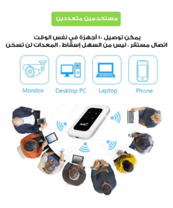 • جهاز WI-FI لكل منزل