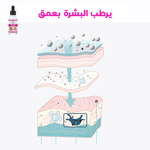 ⁦سيروم تفتيح الاماكن الداكنة في الجسم⁩ - الصورة ⁦3⁩